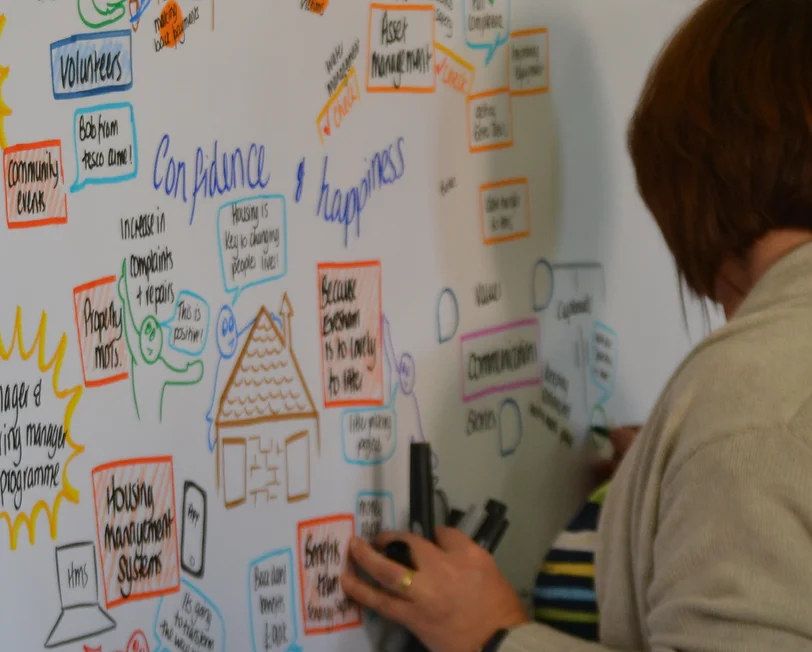 Leadership Rooftop Housing Group